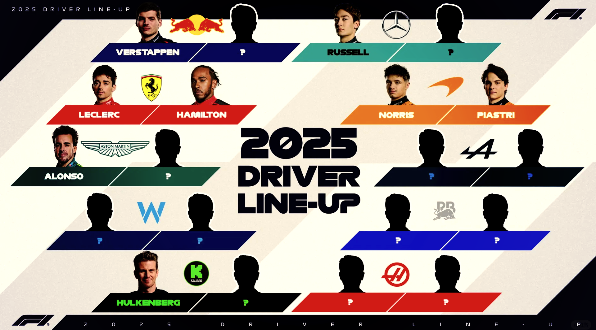 红牛车队逆转索伯车队,塞恩斯统治全场 红牛车队逆转索伯车队,塞恩斯统治全场